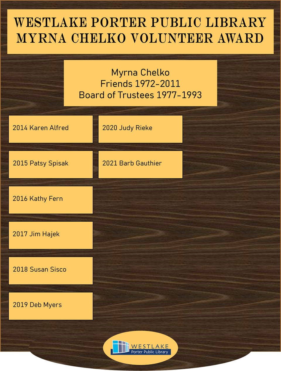 Volunteer award plaque 2014-2021