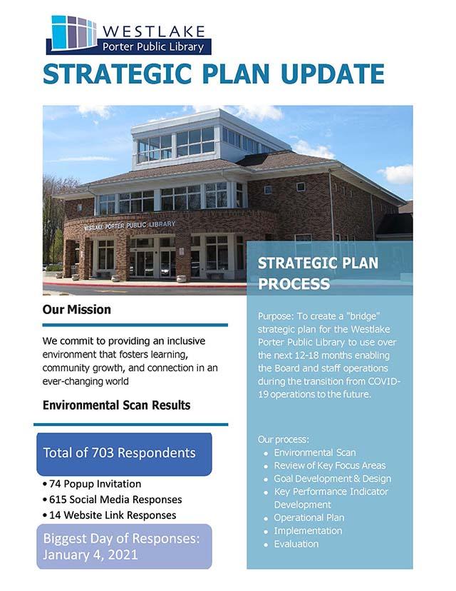 Strategic Plan Update link